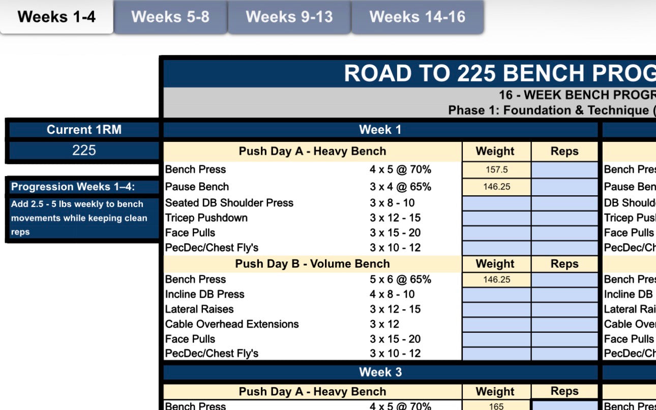 ROAD TO 225 - 16 WEEK BENCH SPECIALIZATION PROGRAM